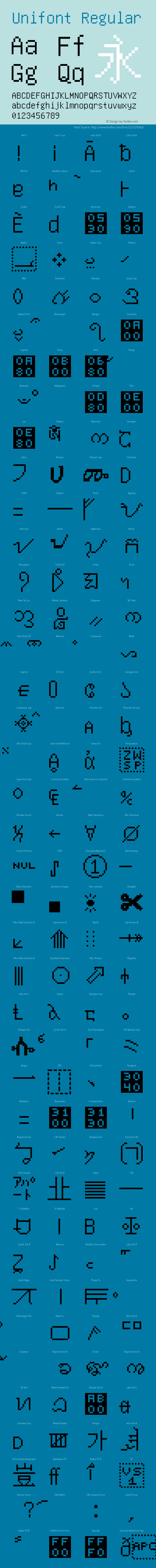 Unifont Version 14.0.03图片样张