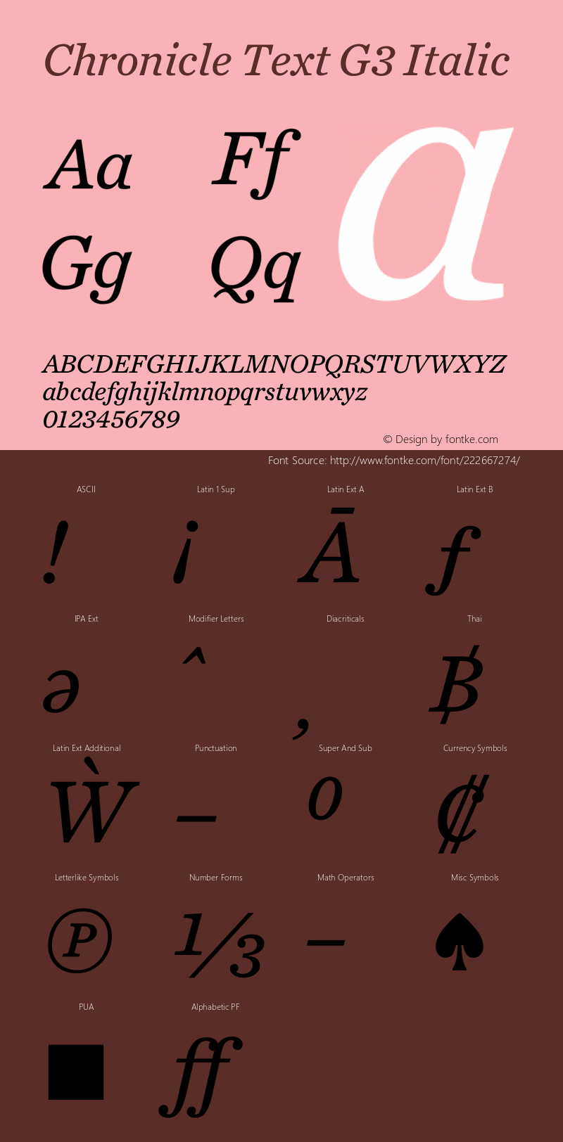 Chronicle Text G3 Italic Version 1.301图片样张