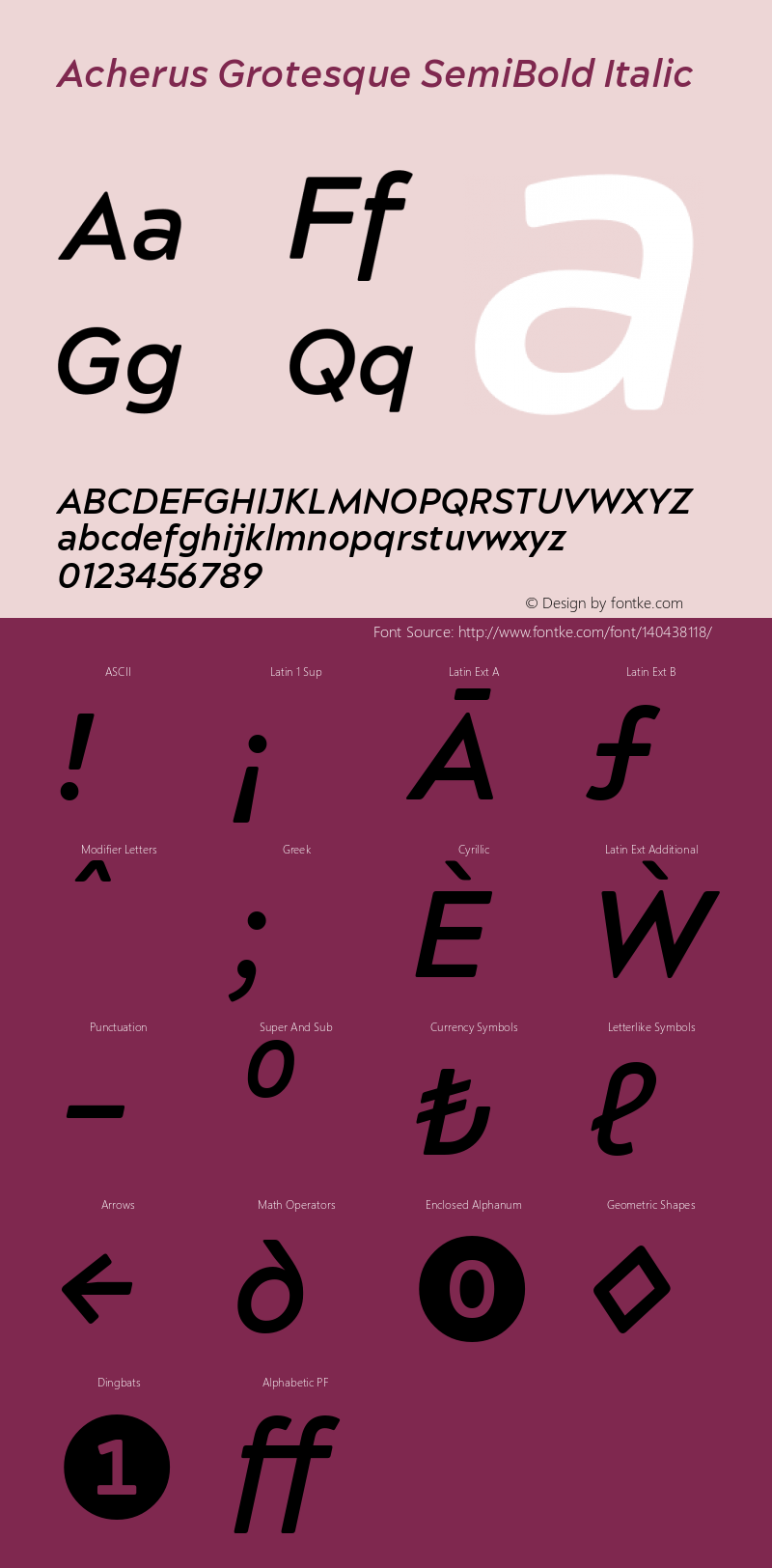 AcherusGrotesque-SemBdIta 2.0 | web-TT图片样张
