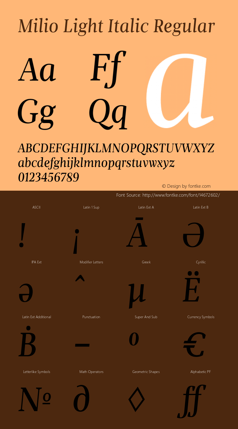 Milio Light Italic Regular Version 1.000;PS 001.001;hotconv 1.0.56图片样张