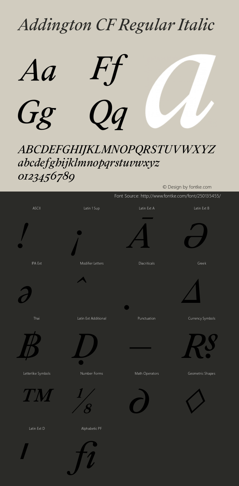 Addington CF Regular Italic Version 2.300;Glyphs 3.1.2 (3151)图片样张