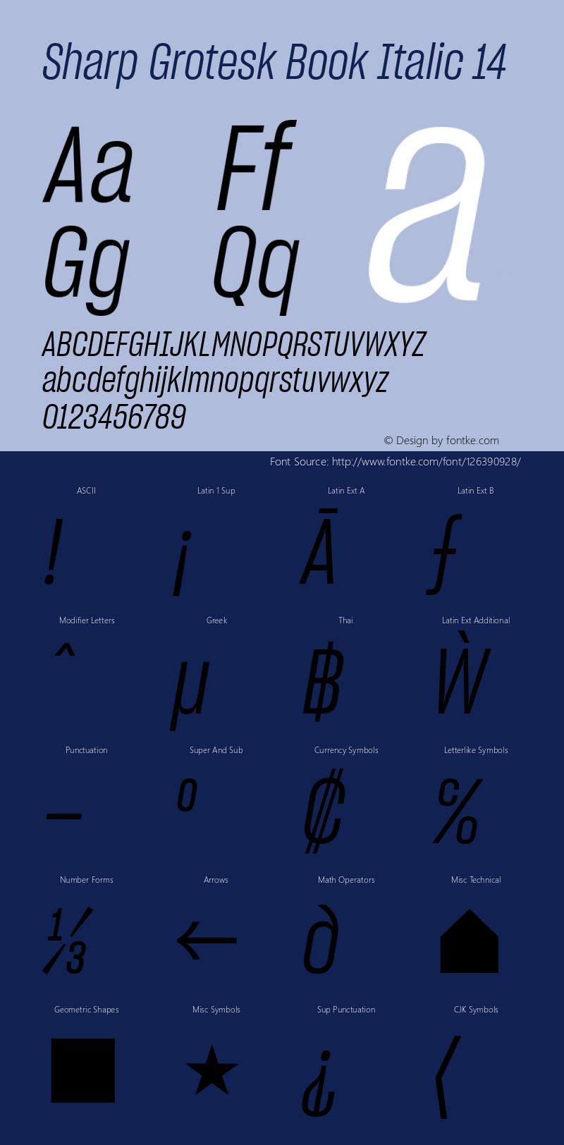 Sharp Grotesk Book Italic 14 Version 1.003图片样张