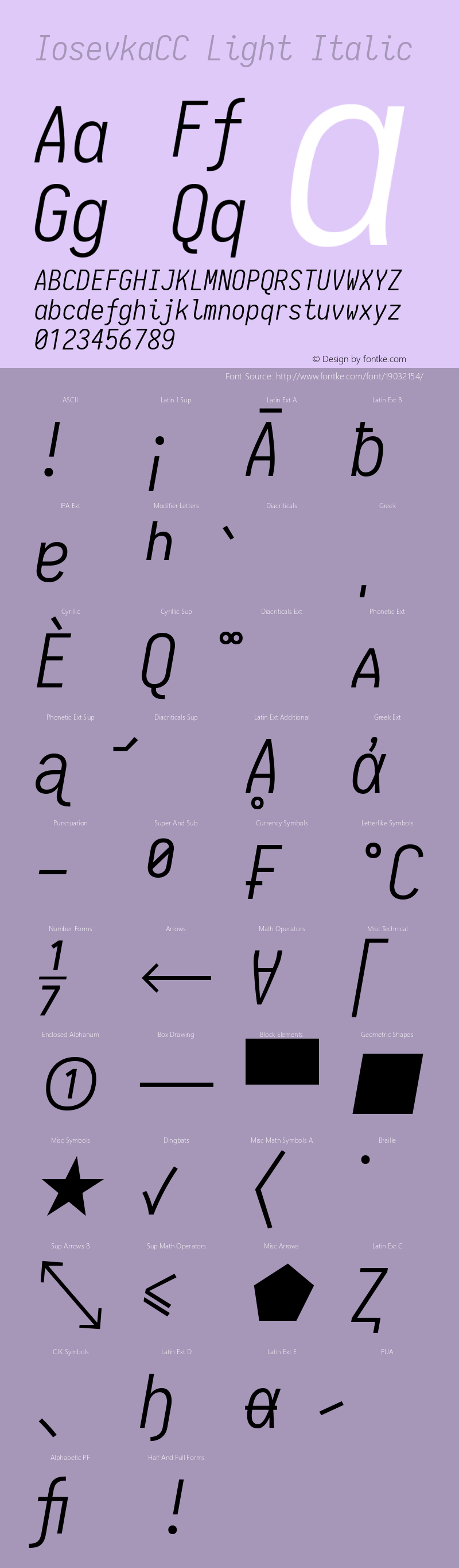 IosevkaCC Light Italic 1.12.2; ttfautohint (v1.6)图片样张