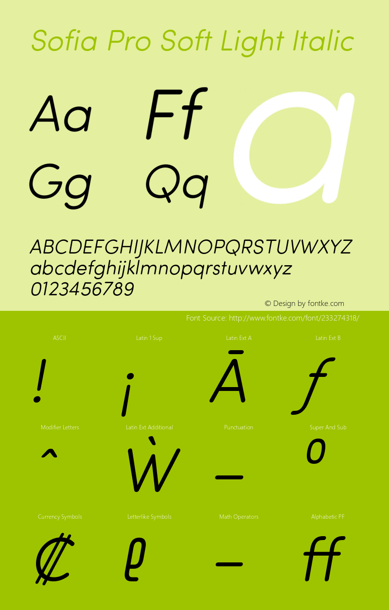 Sofia Pro Soft Light Italic Version 2.000图片样张