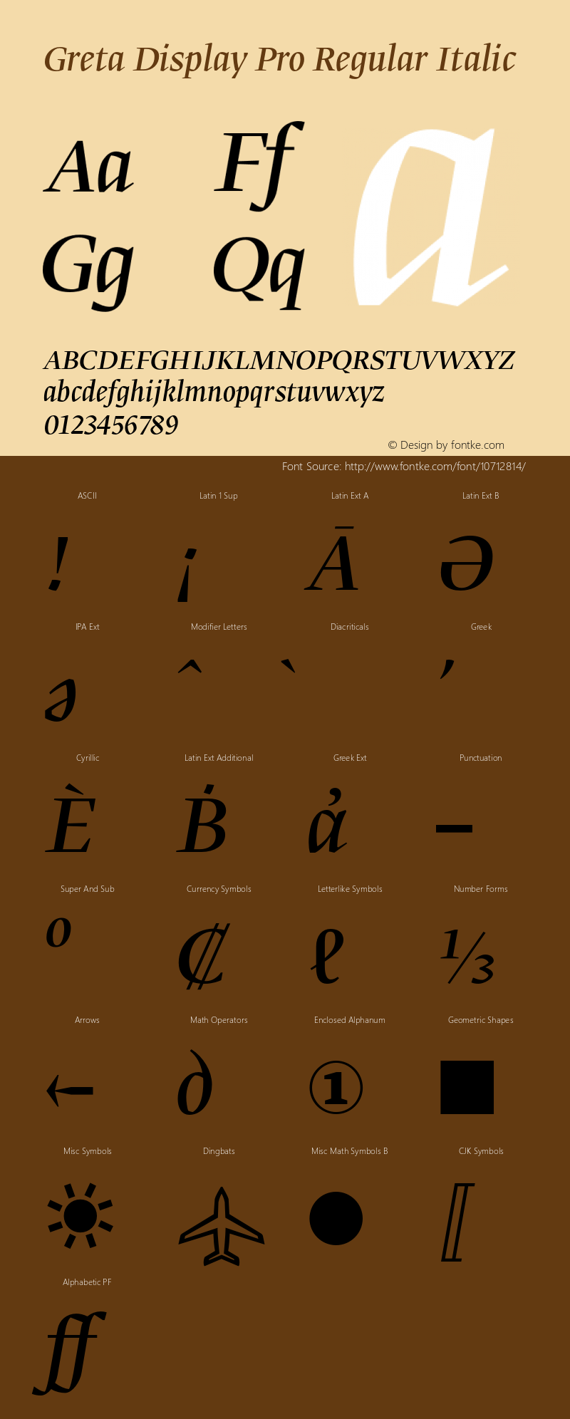 Greta Display Pro Regular Italic Version 1.5; 2008图片样张