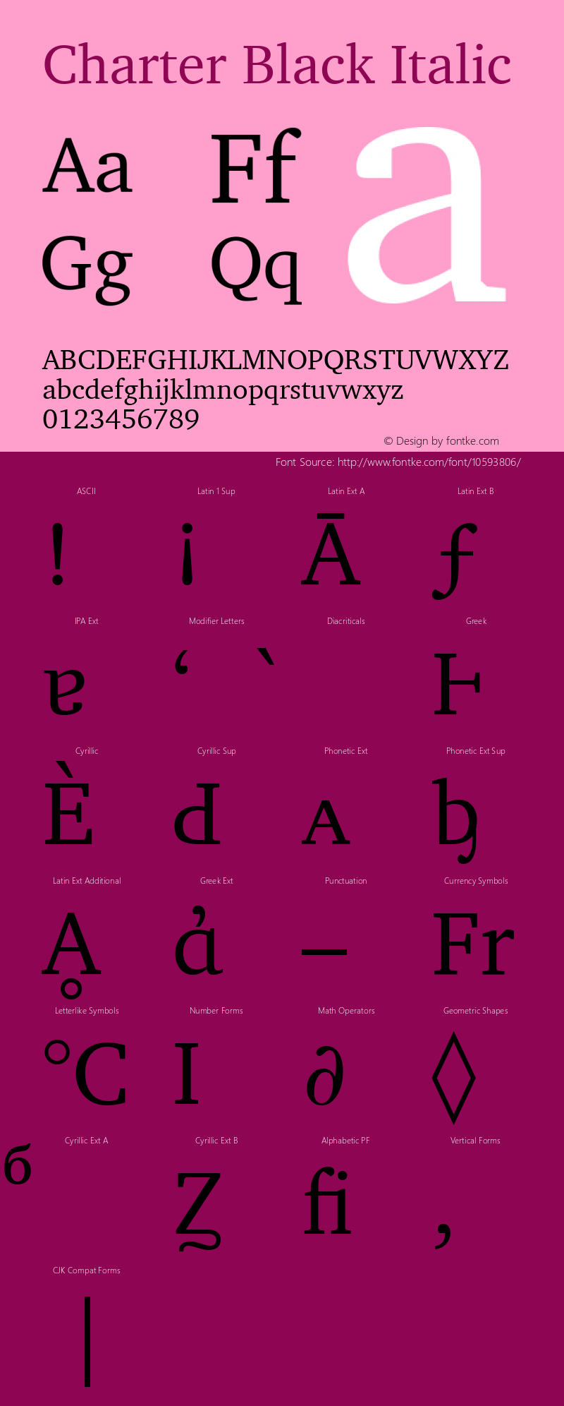 Charter Black Italic 10.01e1图片样张