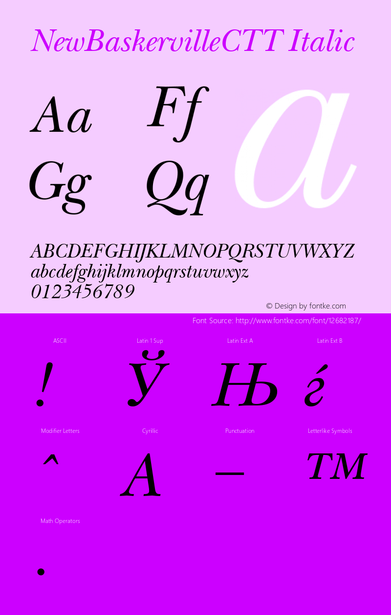 NewBaskervilleCTT Italic 1.000.000图片样张