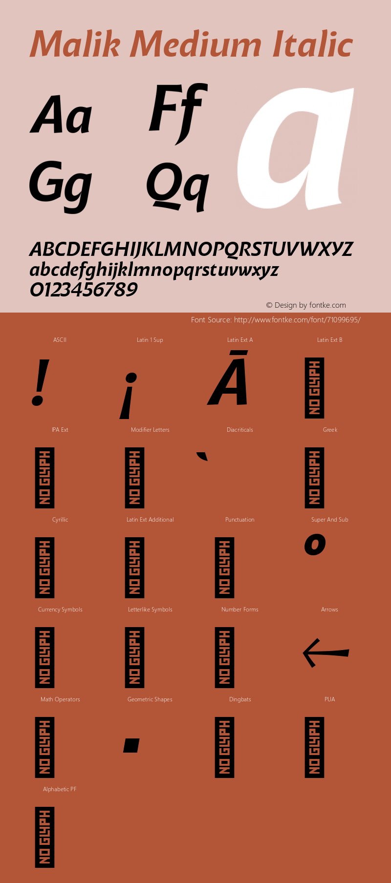 Malik Medium Italic Version 1.000;hotconv 1.0.109;makeotfexe 2.5.65596图片样张