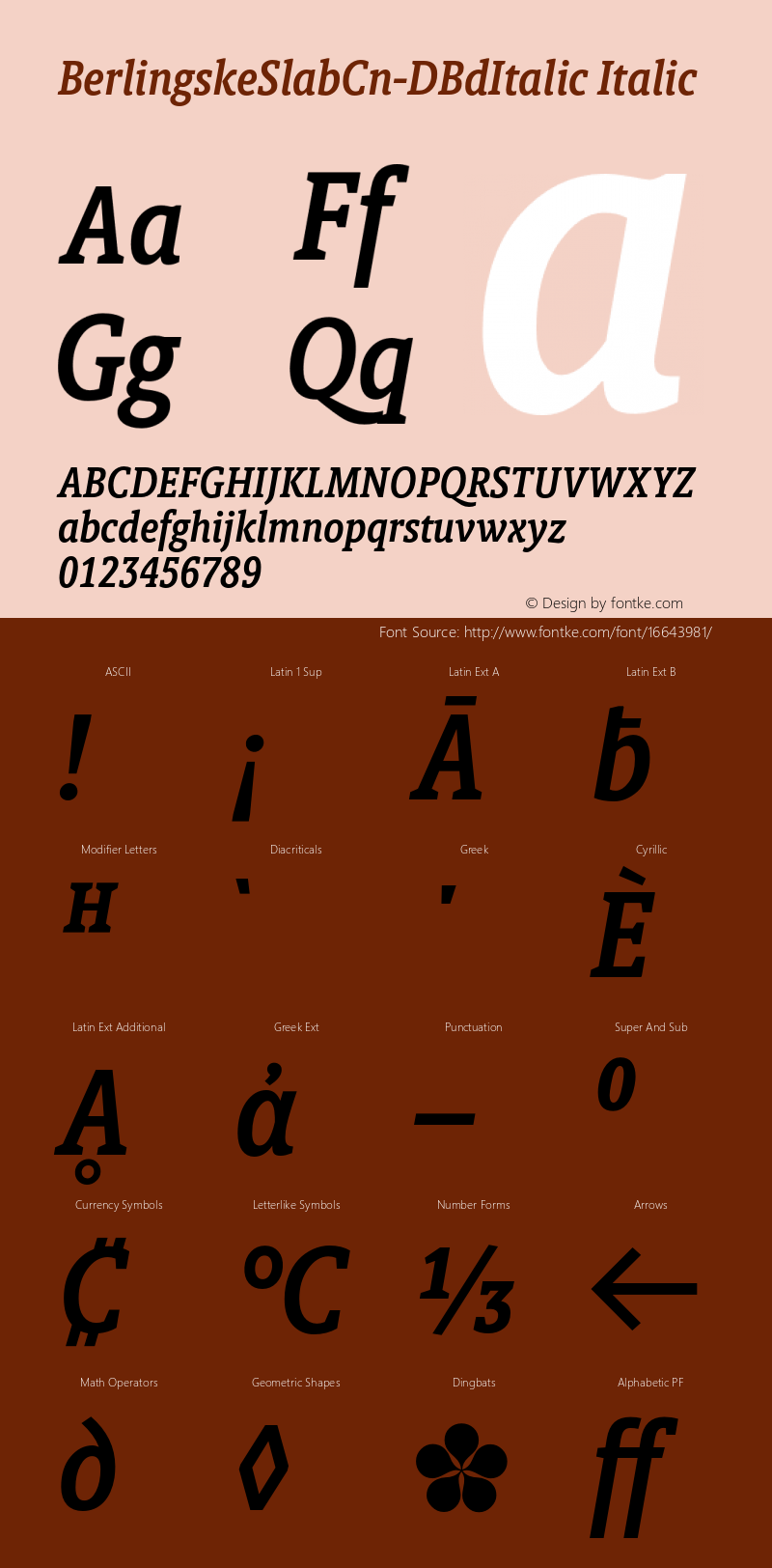 BerlingskeSlabCn-DBdItalic Italic Version 1.003图片样张