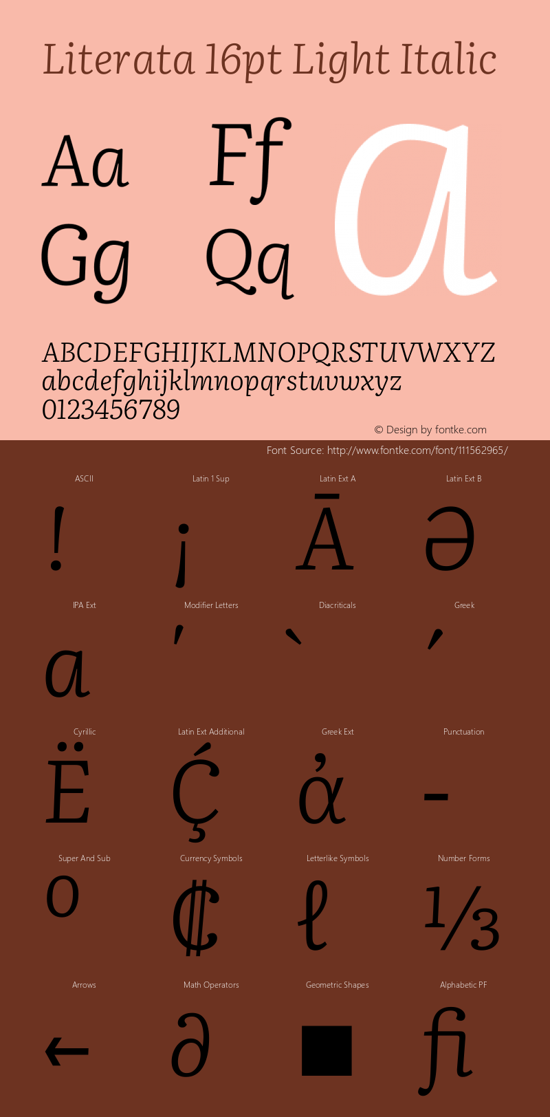 Literata 16pt Light Italic Version 3.002图片样张