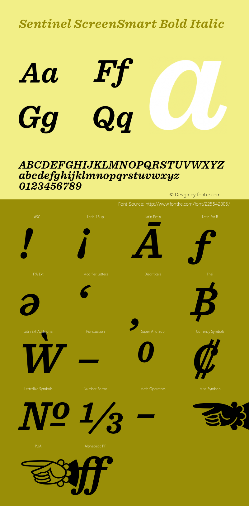 Sentinel ScreenSmart Bold Italic Version 2.200 Pro图片样张
