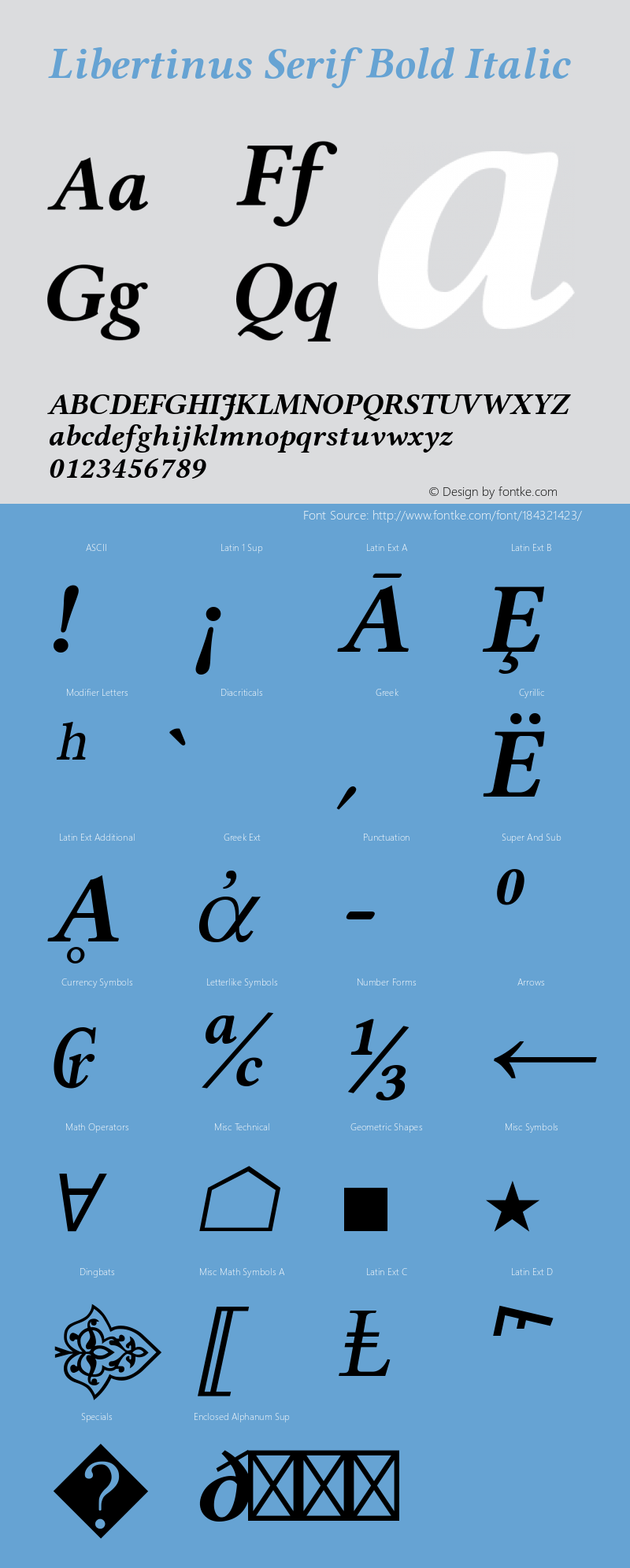 Libertinus Serif Bold Italic Version 6.7图片样张