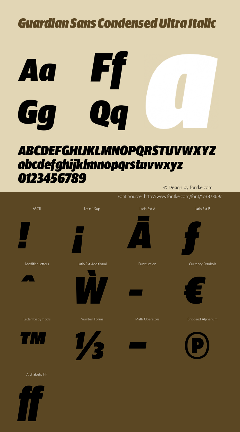 Guardian Sans Condensed Ultra Italic Version 1.200; 2016图片样张