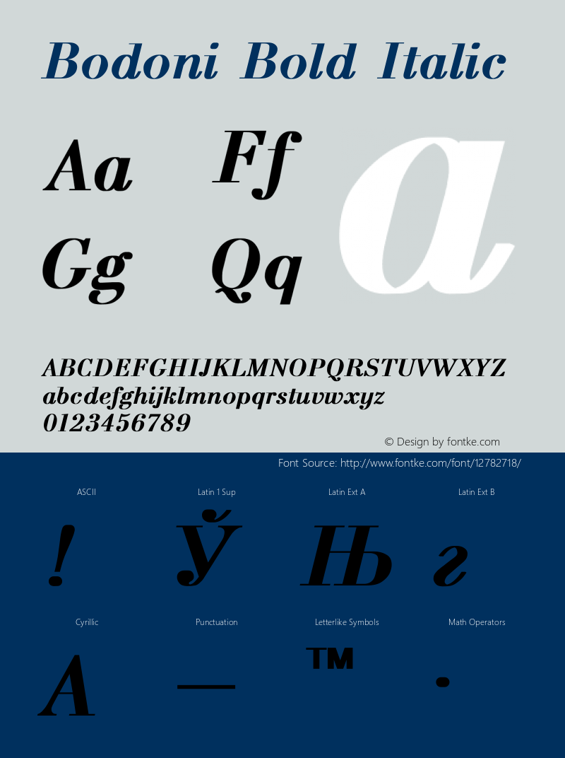 Bodoni Bold Italic Converted from t:\BODONI-I.BF1 by ALLTYPE图片样张