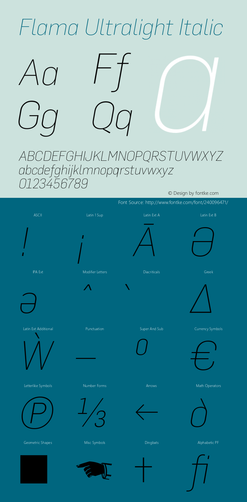 Flama-UltralightItalic Version 2.000图片样张