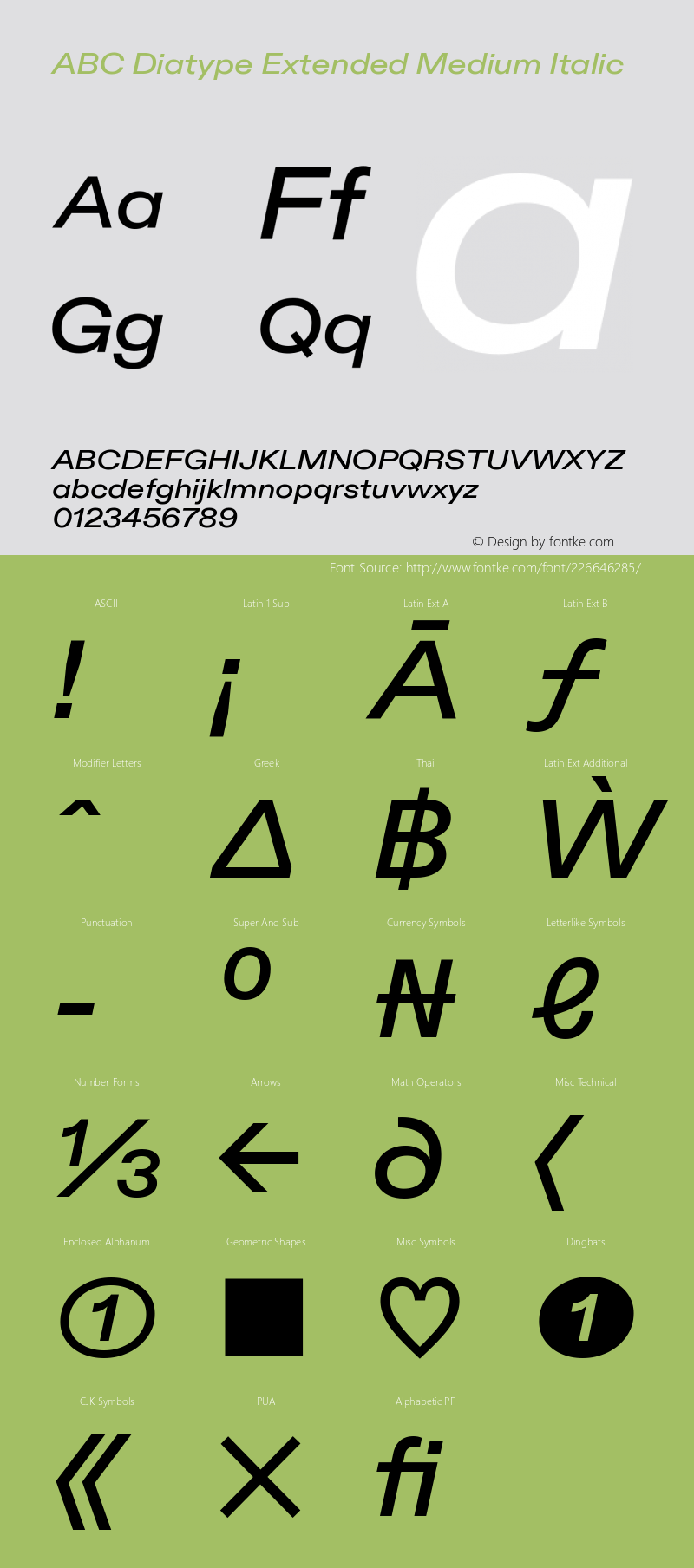 ABC Diatype Extended Medium Italic Version 1.500图片样张