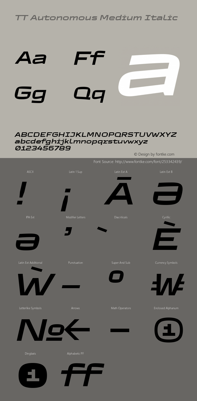 TT Autonomous Medium Italic Version 1.010.28052021图片样张