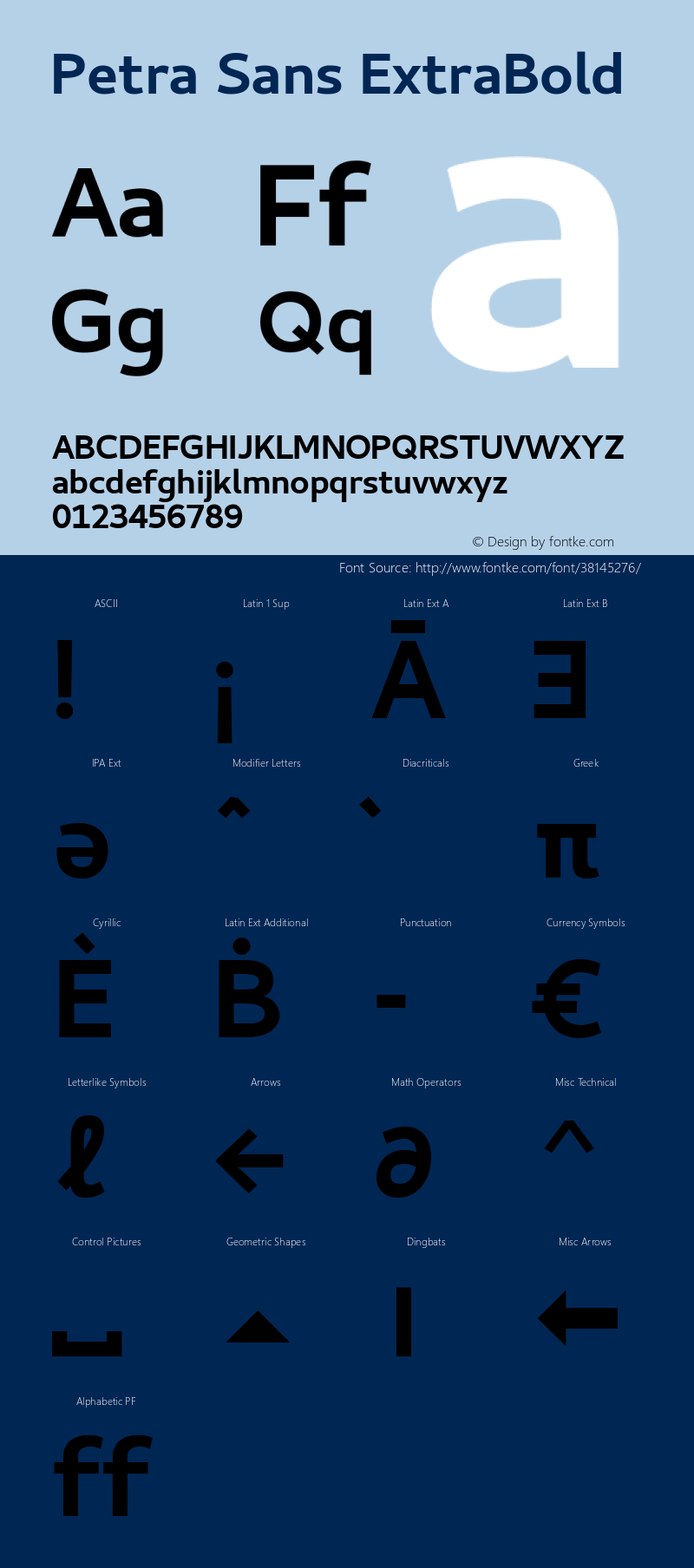 Petra Sans ExtraBold Version 1.00;September 16, 2019;FontCreator 11.5.0.2425 64-bit; ttfautohint (v1.6)图片样张