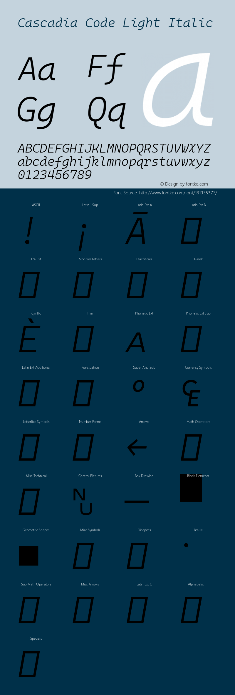 Cascadia Code Light Italic Version 2110.031图片样张