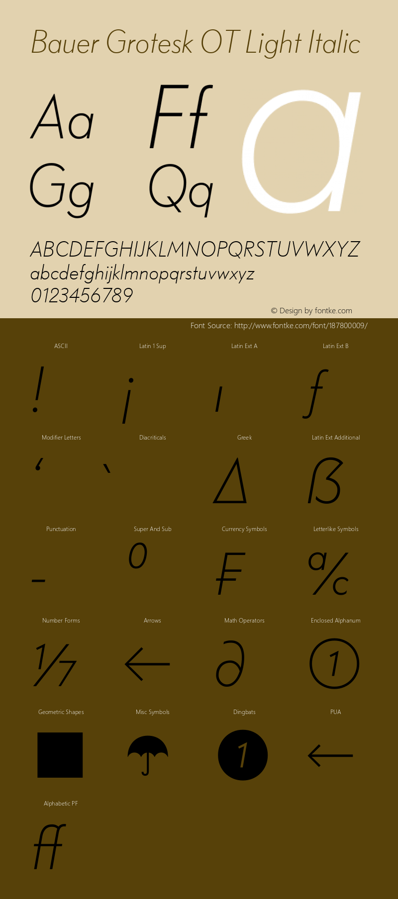 Bauer Grotesk OT Light Italic Version 7.700, build 1040, FoPs, FL 5.04图片样张