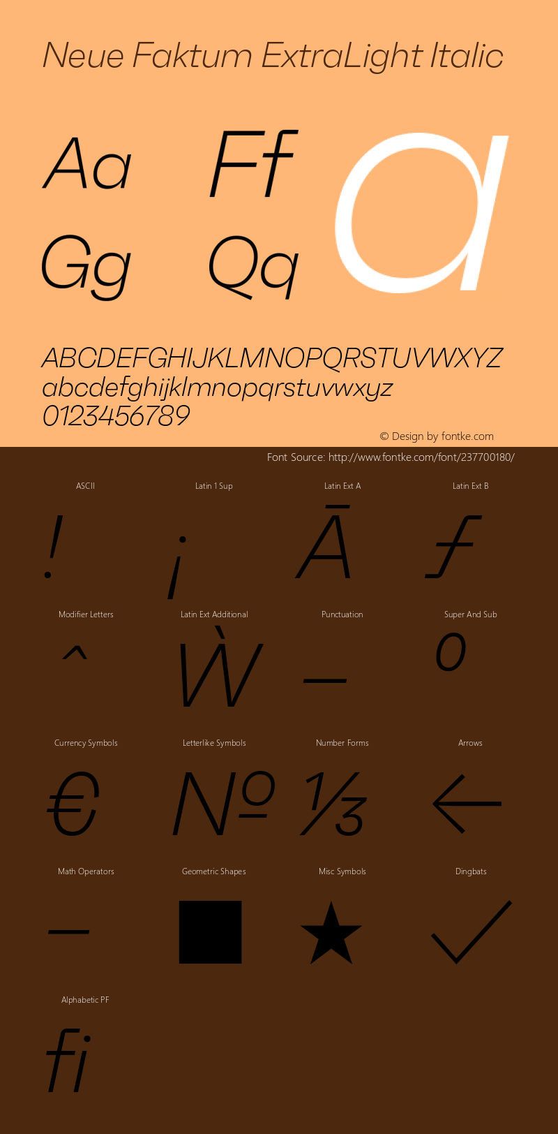 NeueFaktum-ExtraLightItalic Version 1.000图片样张