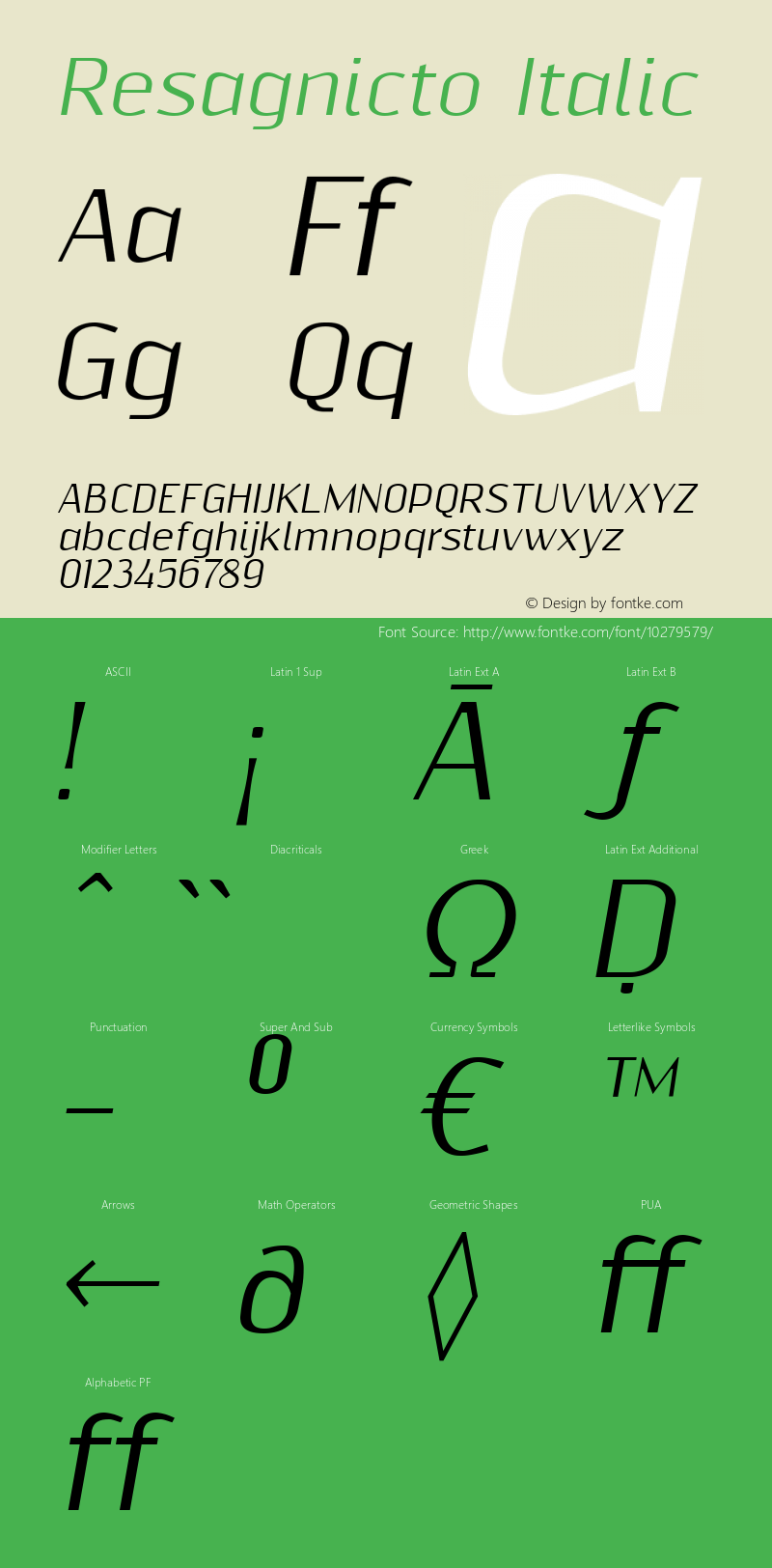 Resagnicto Italic Version 0.999图片样张