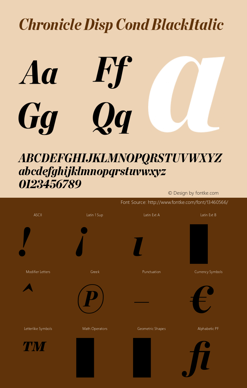 Chronicle Disp Cond BlackItalic Version 1.100图片样张