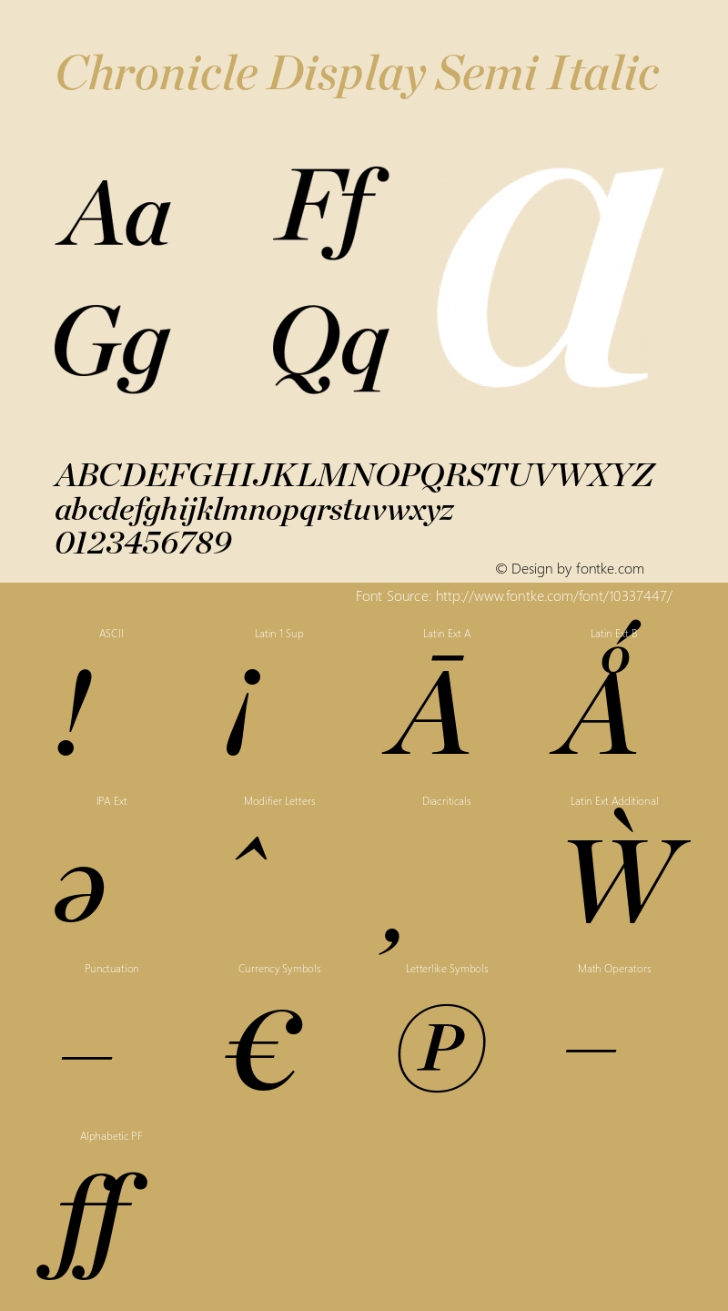 Chronicle Display Semi Italic Version 1.200图片样张