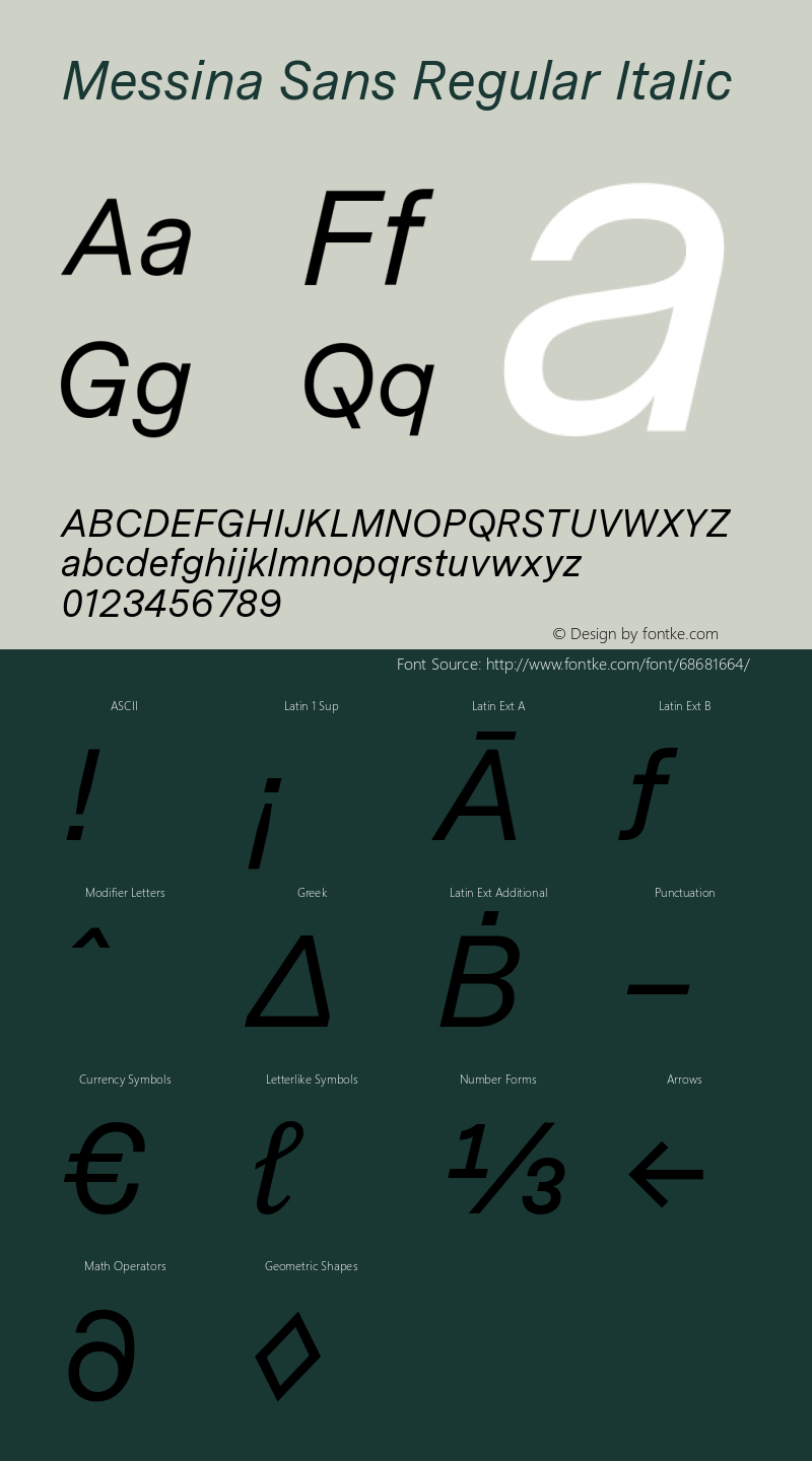 MessinaSans-RegularItalic Version 23.000图片样张