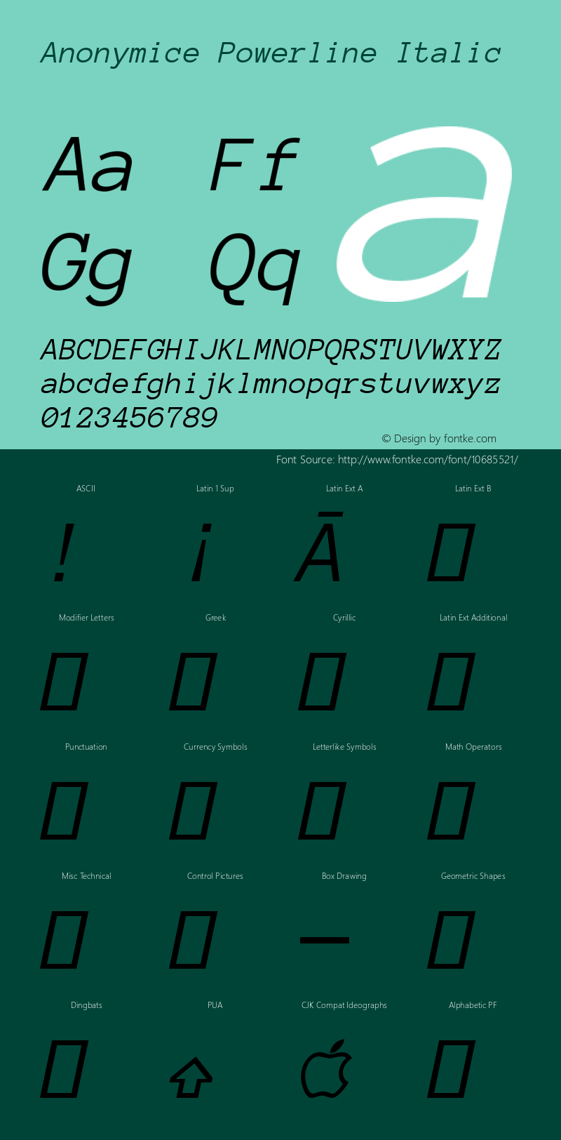 Anonymice Powerline Italic Version 1.002图片样张