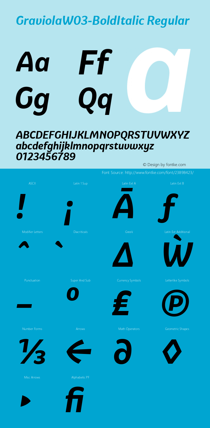 Graviola W03 Bold Italic Version 1.101图片样张