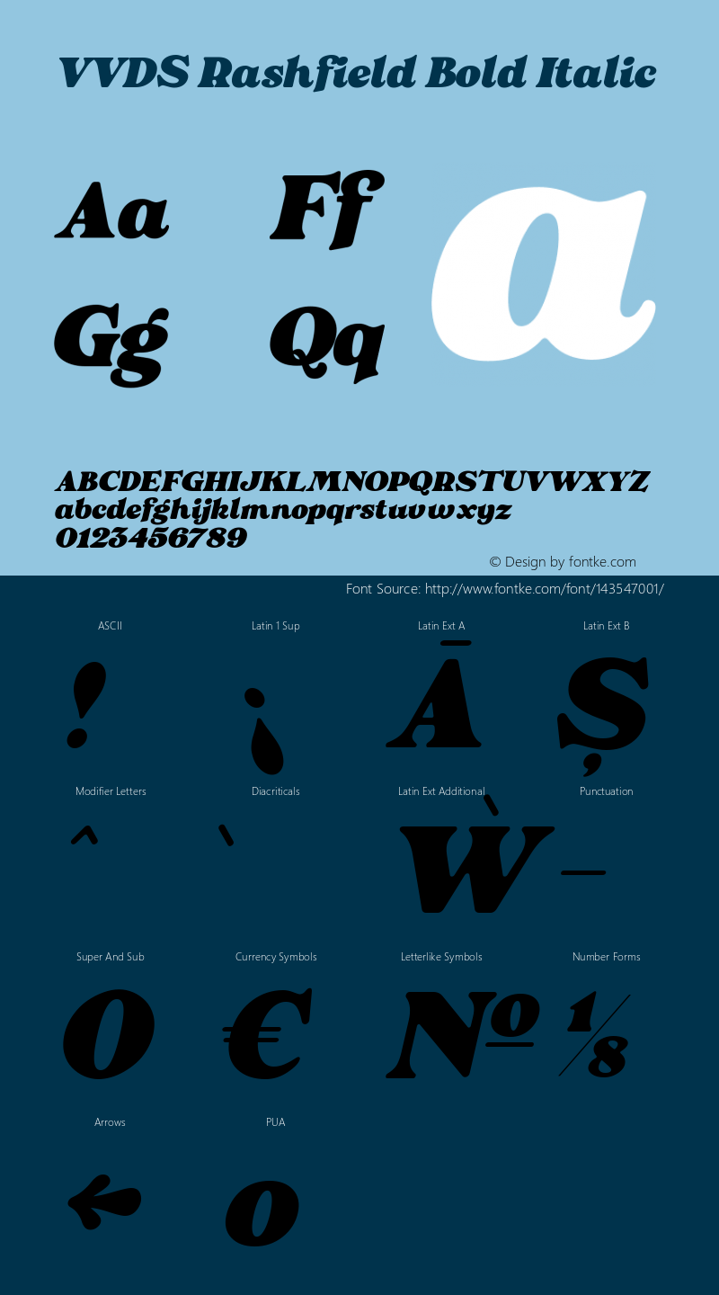 VVDS Rashfield Bold Italic 1.000图片样张