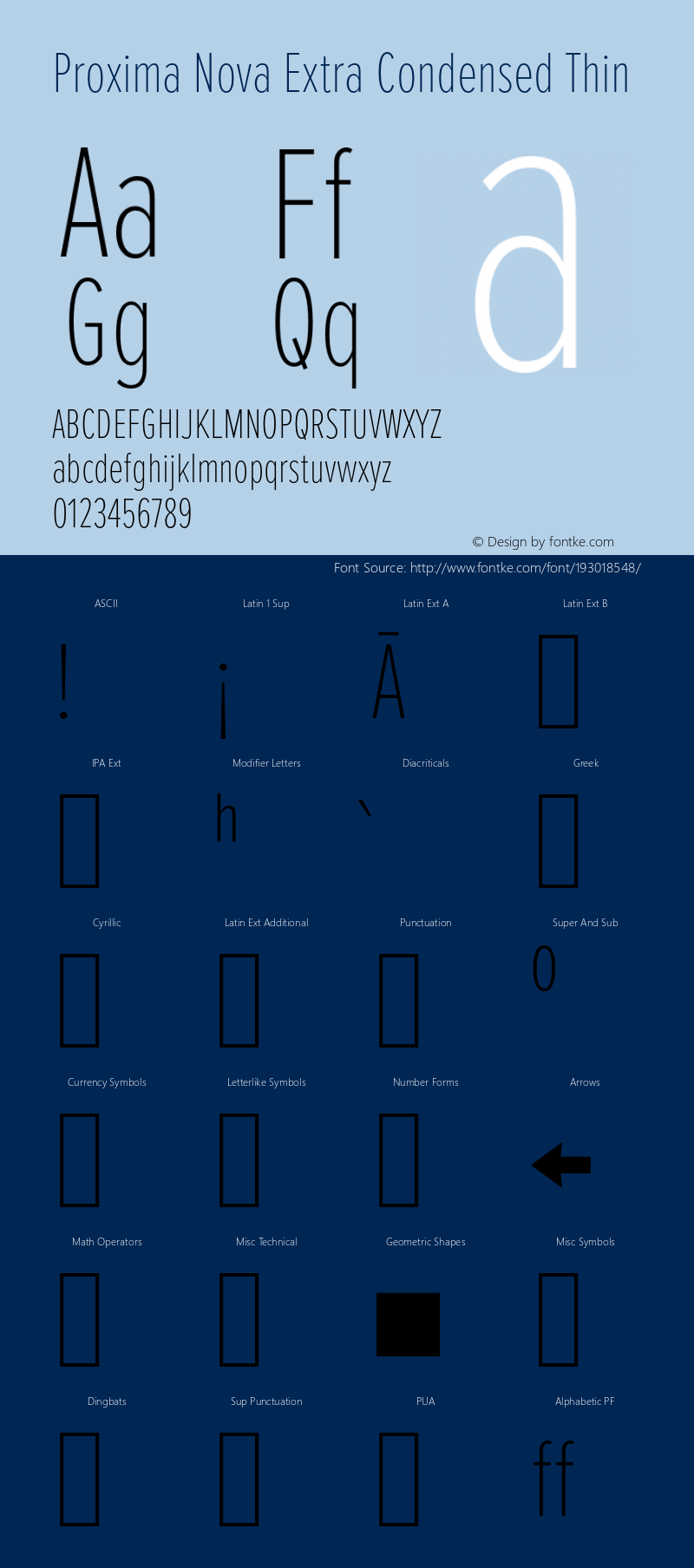 Proxima Nova ExCn Thin Version 3.003;PS 003.003;hotconv 1.0.88;makeotf.lib2.5.64775图片样张