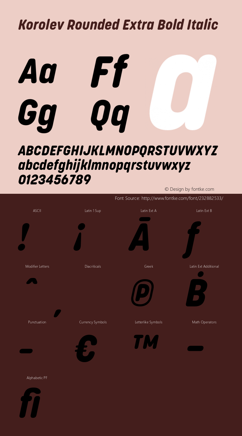 Korolev Rounded Extra Bold Italic Version 2.000;hotconv 1.0.109;makeotfexe 2.5.65596图片样张