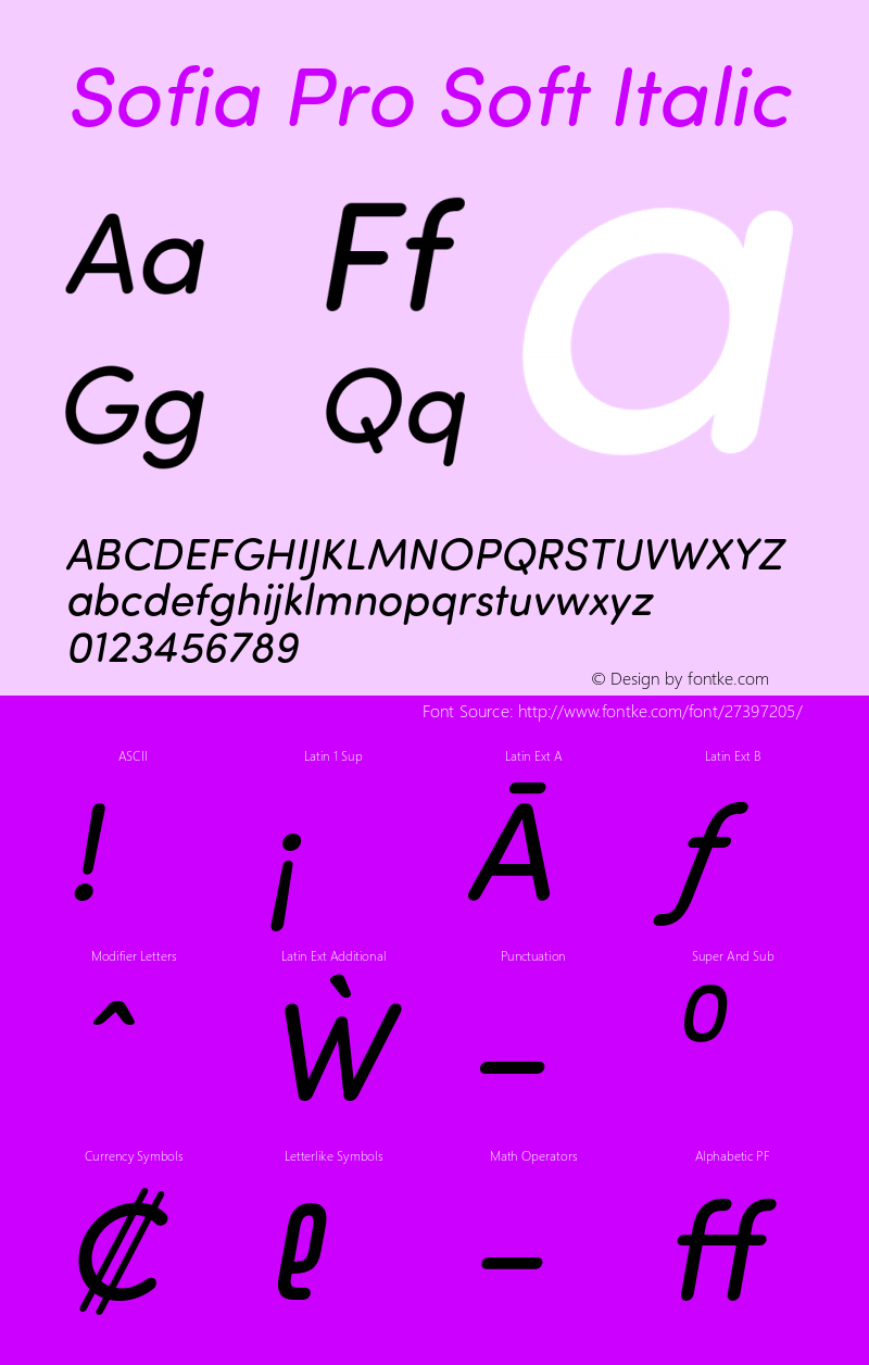 SofiaProSoft-Italic Version 002.001E图片样张