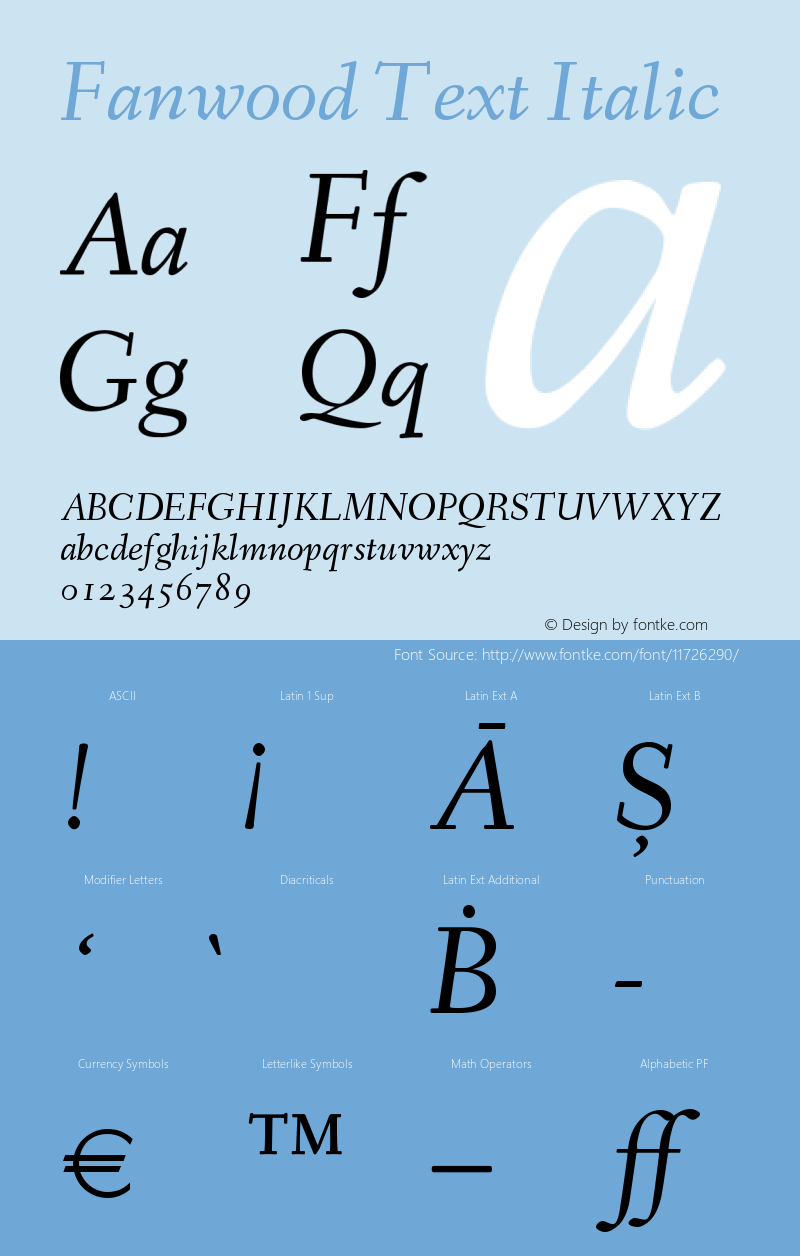 Fanwood Text Italic Version 1.101图片样张