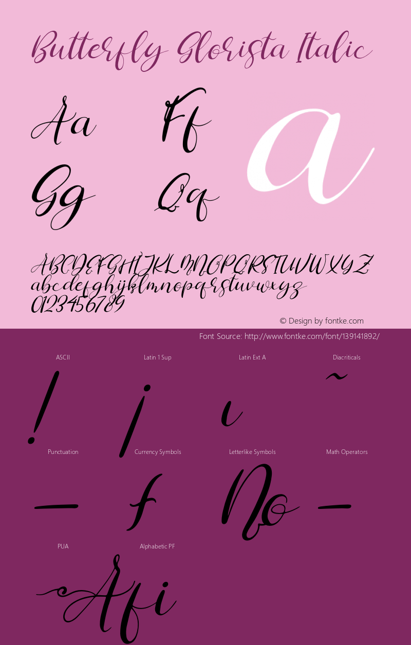 Butterfly Glorista Italic Version 1.00;April 4, 2021;FontCreator 13.0.0.2683 64-bit图片样张