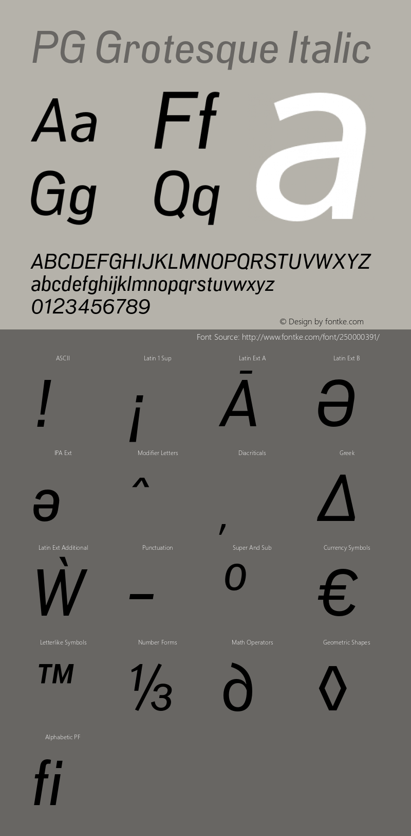 PG Grotesque Italic Version 1.000;Glyphs 3.2 (3207)图片样张