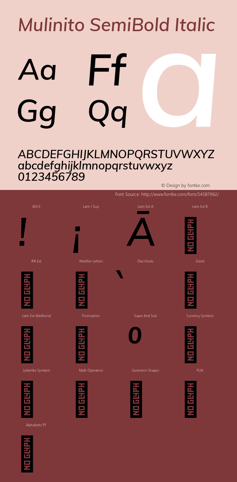 Mulinito SemiBold Italic Version 2.00;January 30, 2020;FontCreator 12.0.0.2550 64-bit; ttfautohint (v1.8.3)图片样张