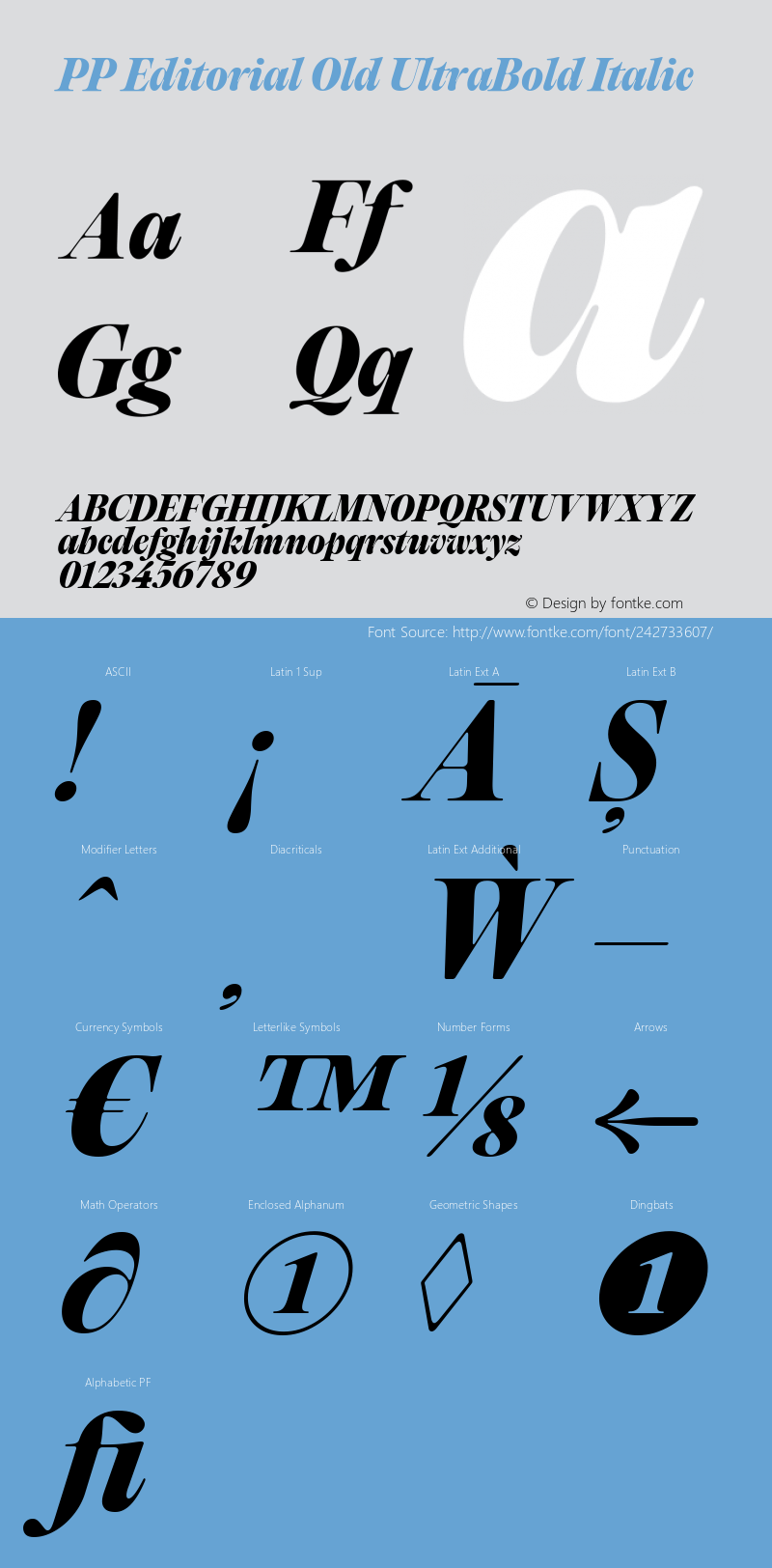 PP Editorial Old UltraBold Italic Version 1.000 | FøM Fix图片样张