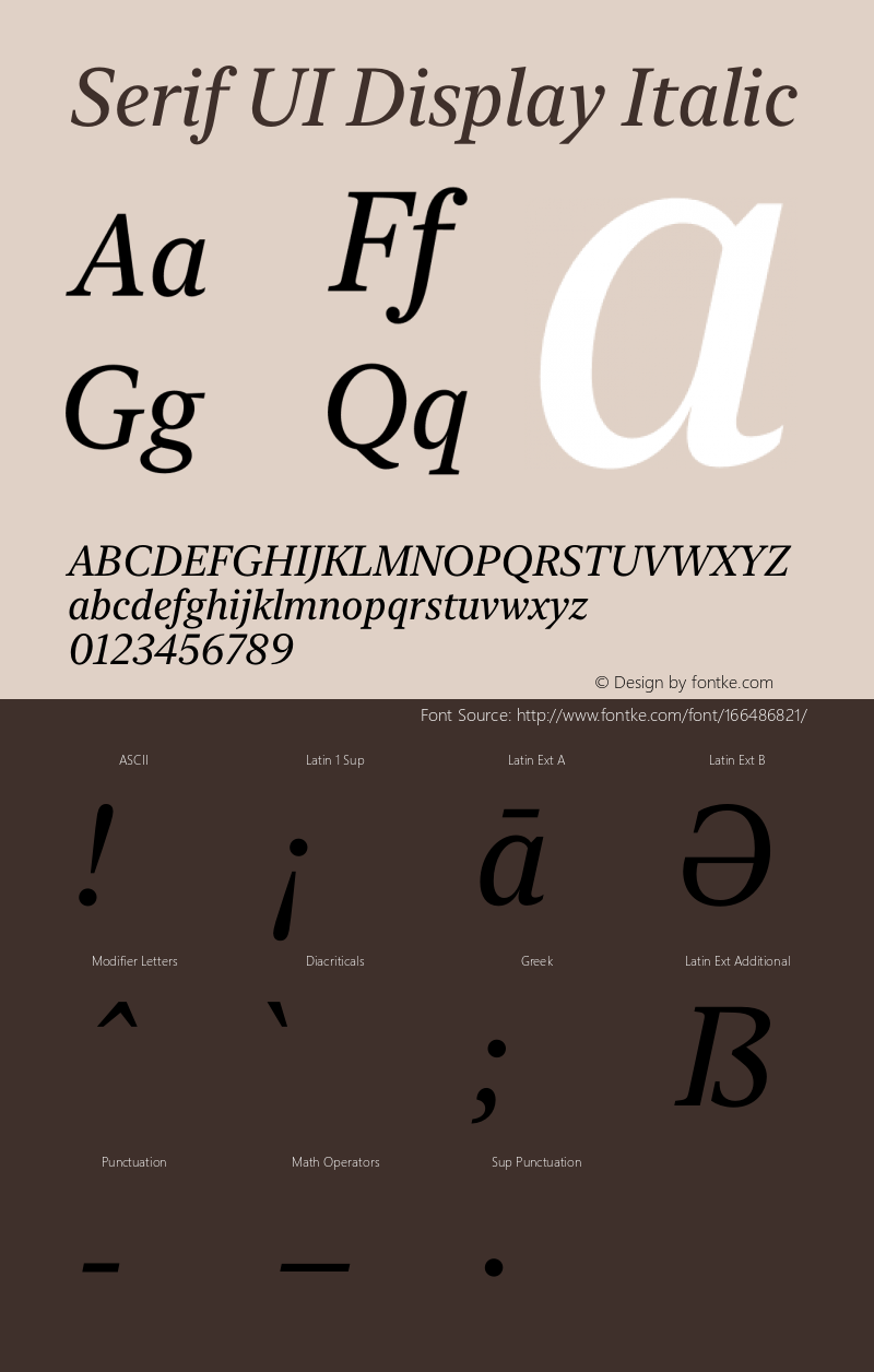 SerifUIDisplay-Italic Version 13.0d2e14图片样张