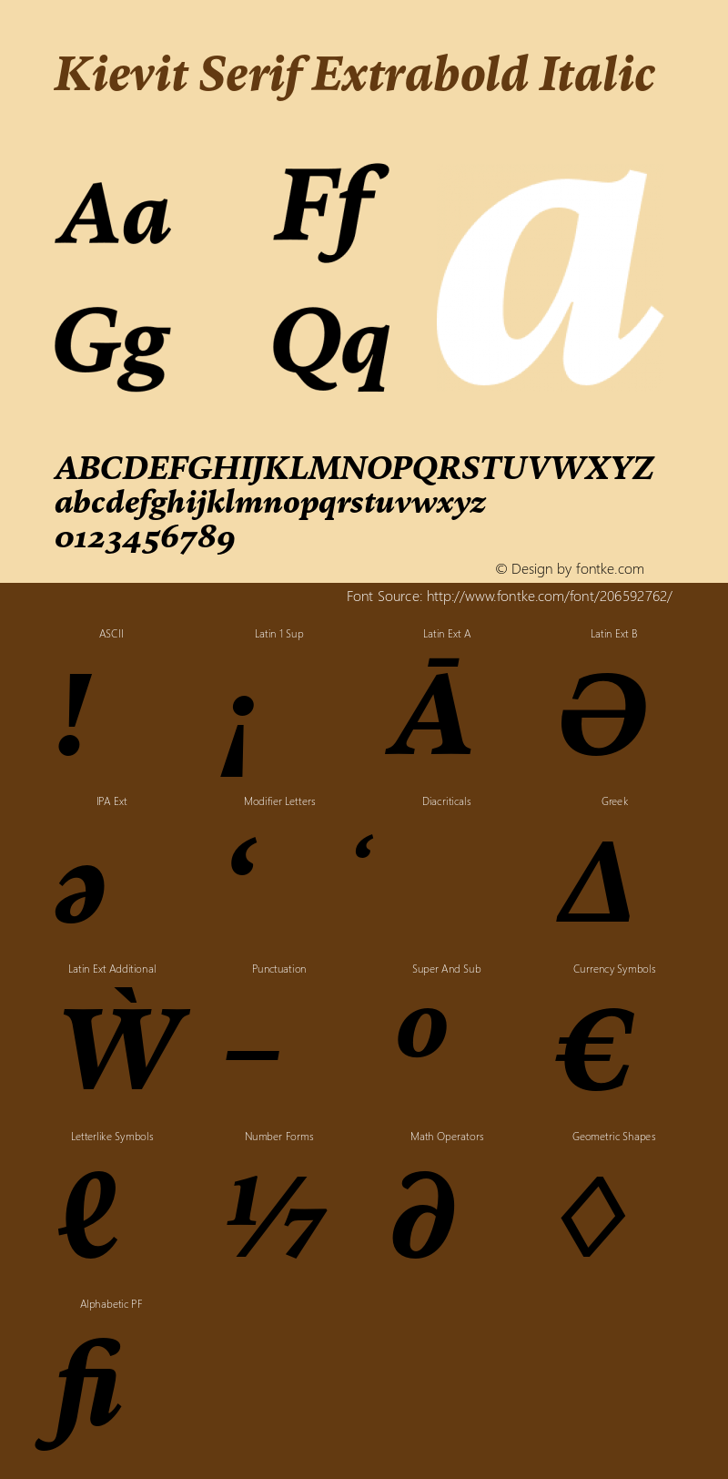 Kievit Serif Extrabold Italic Version 7.700, build 1040, FoPs, FL 5.04图片样张