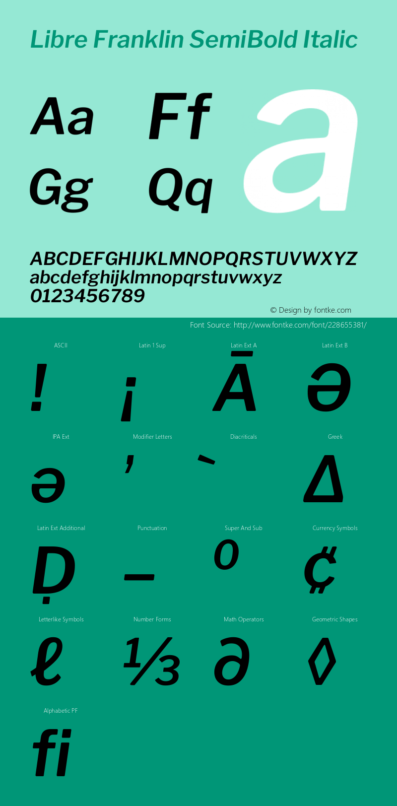 Libre Franklin SemiBold Italic Version 2.000图片样张