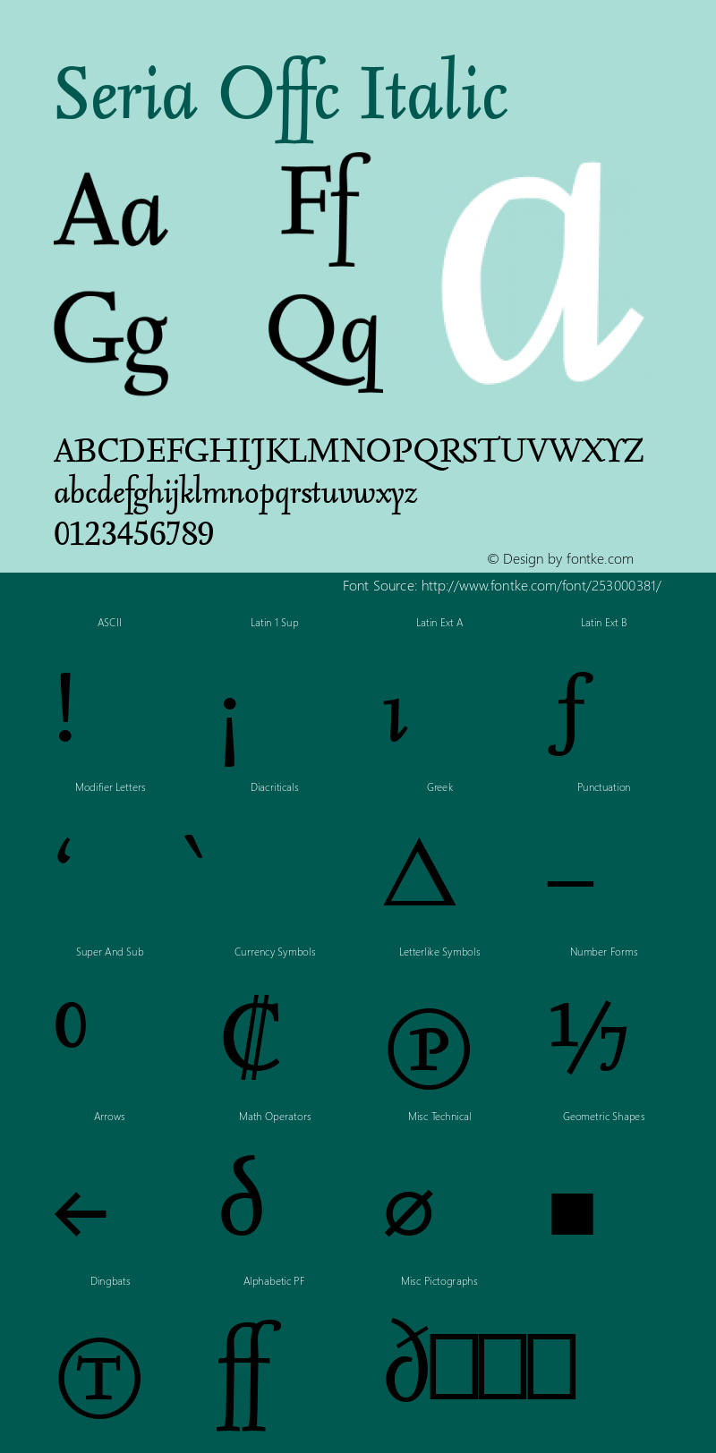 Seria Offc Italic Version 7.504; 2010; Build 1020图片样张