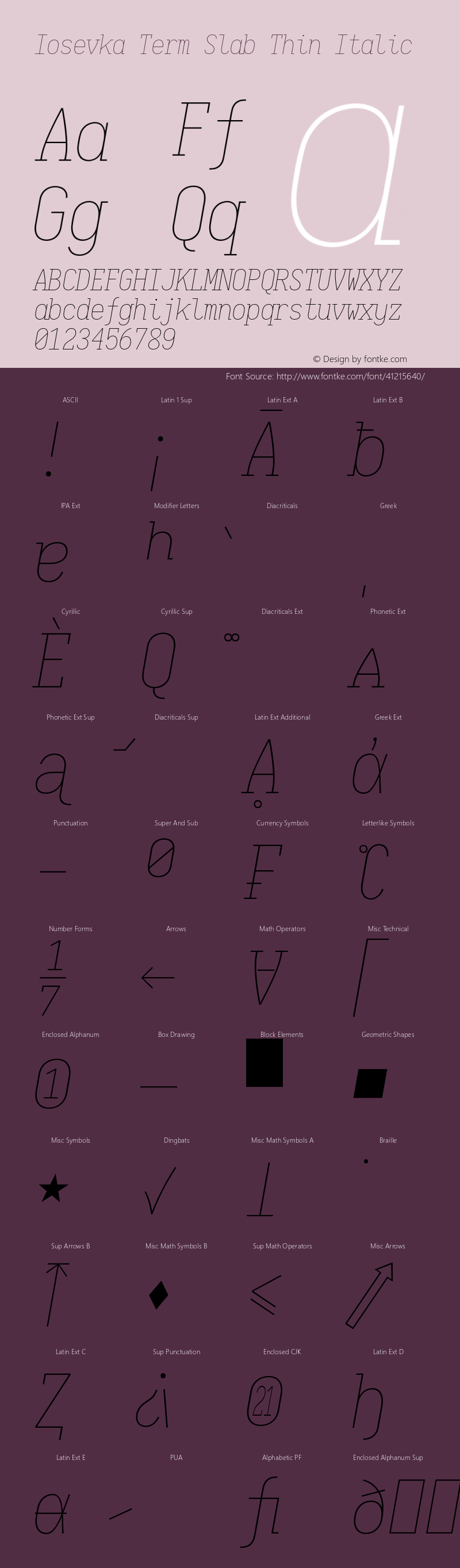 Iosevka Term Slab Thin Italic 2.3.1图片样张