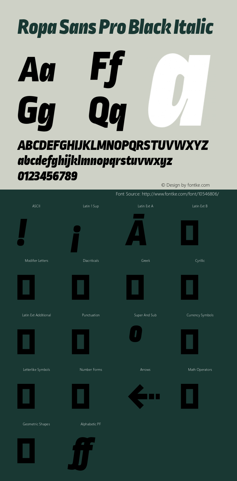 Ropa Sans Pro Black Italic Version 1.001; build 0008图片样张