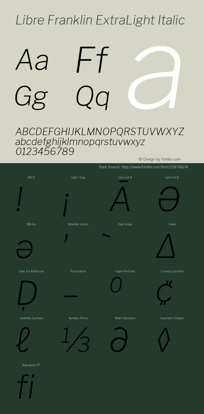 Libre Franklin ExtraLight Italic Version 1.002; ttfautohint (v1.5)图片样张