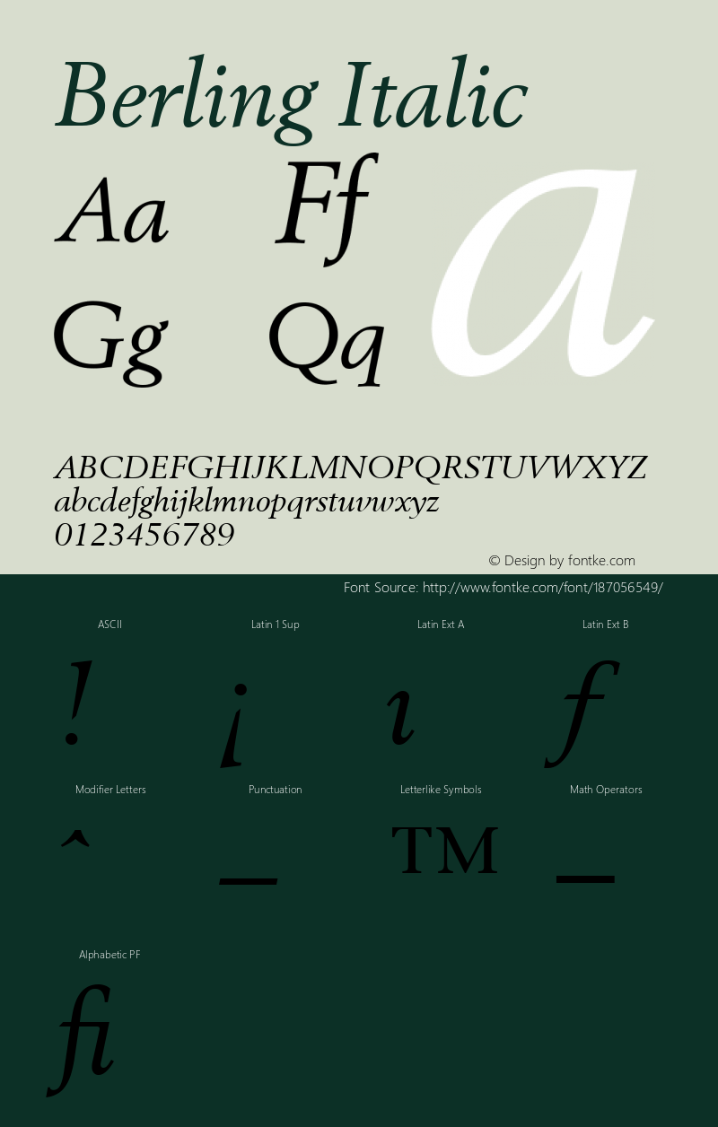 Berling Italic 001.001图片样张