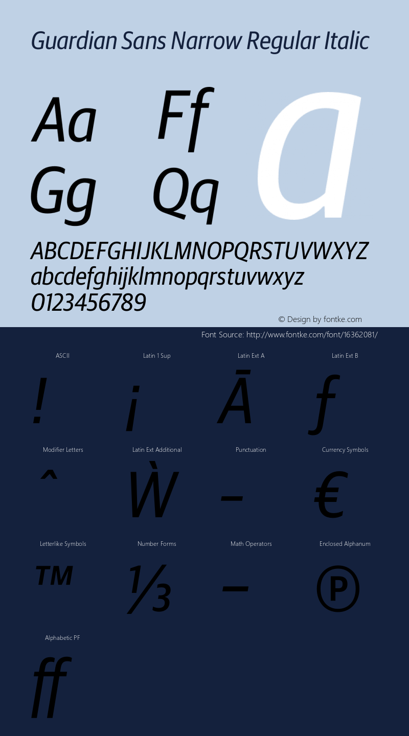 Guardian Sans Narrow Regular Italic Version 1.001;PS 001.001;hotconv 1.0.57;makeotf.lib2.0.21895图片样张