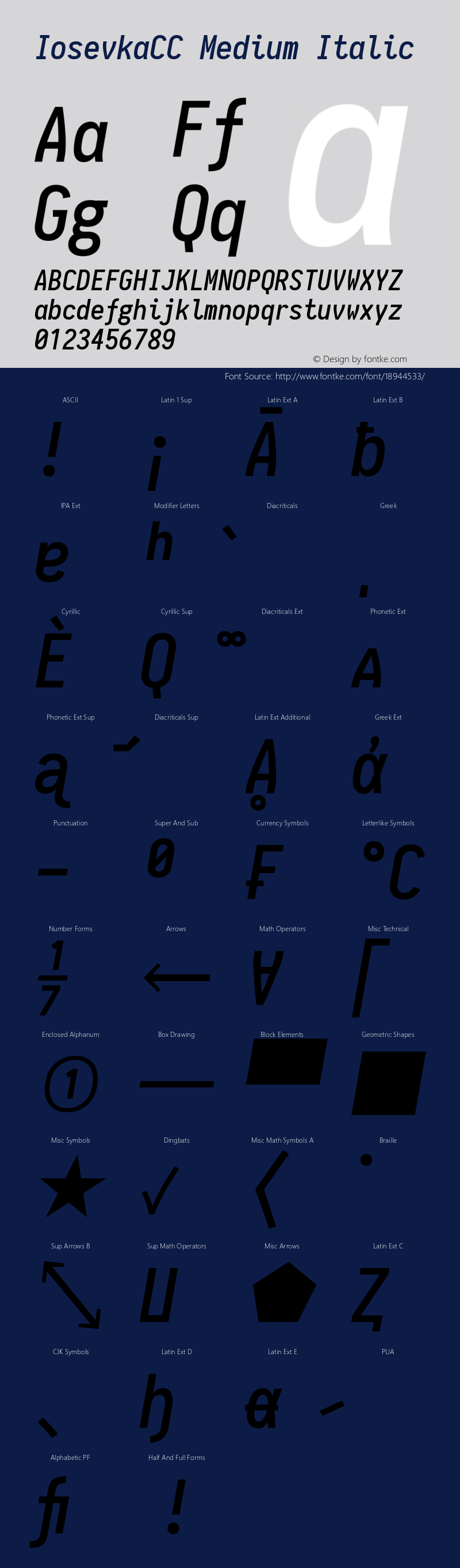 IosevkaCC Medium Italic 1.11.2; ttfautohint (v1.6)图片样张